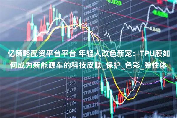 亿策略配资平台平台 年轻人改色新宠：TPU膜如何成为新能源车的科技皮肤_保护_色彩_弹性体